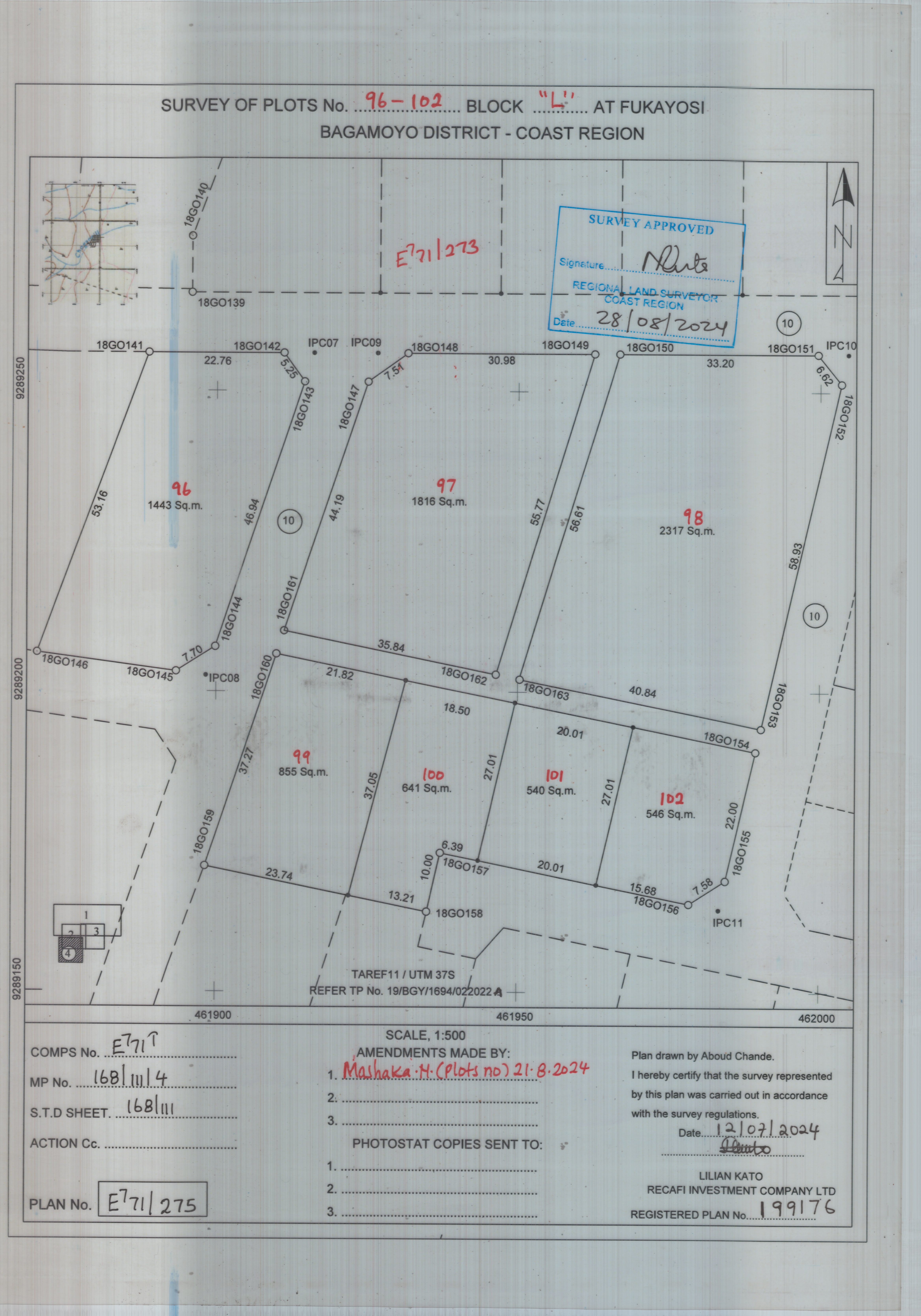 Plots surveying at Fukayosi, B...